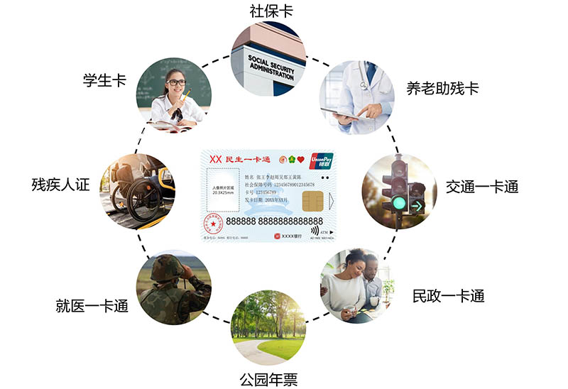 62c63651bb6e4.jpg 社保2.jpg