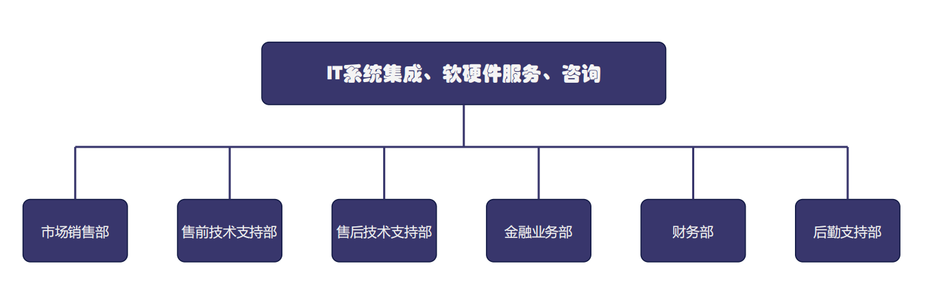 665d7489ab1bd.png image.png